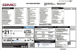 2021 GMC Acadia