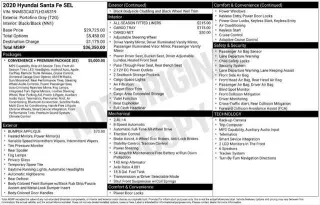 Hyundai SANTA FE 2020 AWD SEL 4dr Crossover