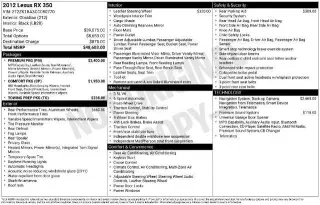 Lexus RX 350 2012 4dr SUV