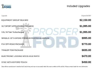 Ford F-150 2015 4x4 XLT 4p SuperCrew 5.5 ft. CB