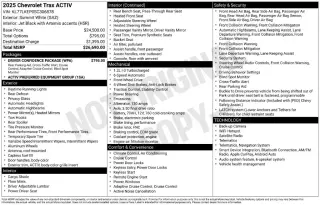 Chevrolet Trax 2025 ACTIV 4p Crossover