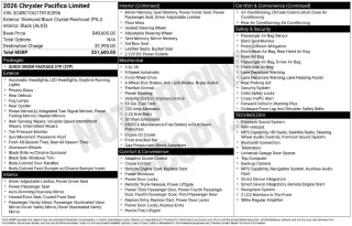 Chrysler Pacifica 2026 Limited 4dr Minivan