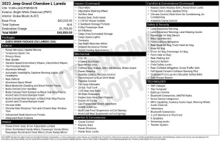 Jeep Grand Cherokee L 2023 4x2 Laredo X 4dr SUV