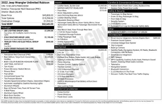 Jeep Wrangler Unlimited 2022 4x4 Rubicon 4dr SUV