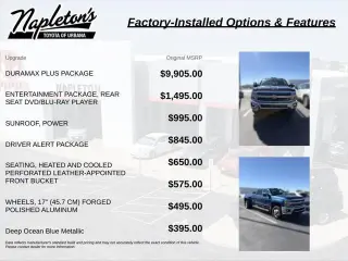 Chevrolet Silverado 3500HD 2015 4x4 LTZ 4dr Crew Cab SRW