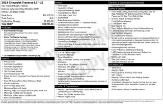 Chevrolet Traverse 2024 LS 4p SUV con 1LS