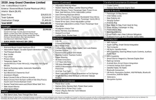 Jeep Grand Cherokee 2020 4x2 Limited 4dr SUV