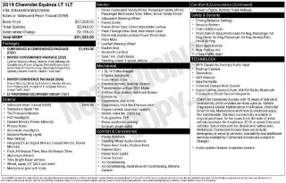 Chevrolet Equinox 2019 LT 4dr SUV w/1LT