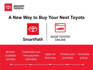2025 Toyota RAV4 Hybrid