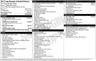 Jeep Wrangler Unlimited 2012 4x4 Rubicon 4dr SUV