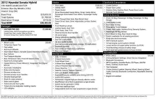 Hyundai SONATA Hybrid 2012 Base 4dr Sedán