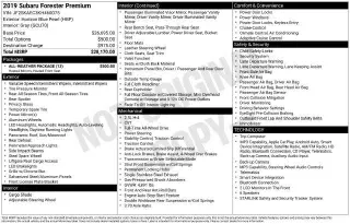 Subaru Forester 2019 AWD Premium 4dr Crossover