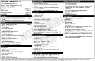2024 GMC Terrain