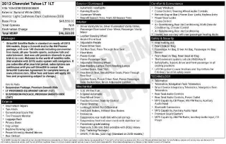 Chevrolet Tahoe 2013 4x2 LT 4dr SUV