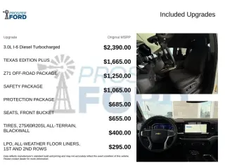 Chevrolet Silverado 1500 2026 4x4 LT 4dr Crew Cab 5.8 ft. SB w/1LT