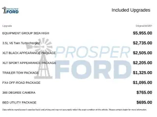 Ford F-150 2023 4x4 XLT 4dr SuperCrew 5.5 ft. SB