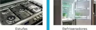 VICTOR APPLIANCES