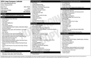 Jeep Compass 2024 4x4 Latitude 4dr SUV