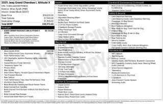 Jeep Grand Cherokee L 2025 4x2 Laredo 4 SUV