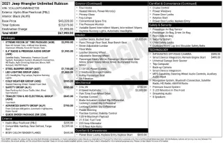 Jeep Wrangler Unlimited 2021 4x4 Rubicon 4dr SUV