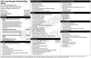 Jeep Wrangler Unlimited 2021 4x4 Deportivo 4 SUV