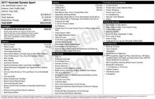 Hyundai SONATA 2017 Sport 4dr Sedán