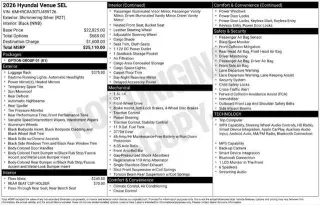 Hyundai VENUE 2026 SEL 4dr Crossover con Techo de Dos Tonos