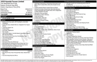 Hyundai TUCSON 2025 Limited 4dr SUV