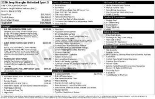 Jeep Wrangler Unlimited 2020 4x4 Sport 4dr SUV