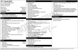Toyota RAV4 2011 4x4 Base 4dr SUV