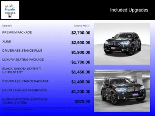 BMW X5 2014 AWD xDrive35i 4dr SUV