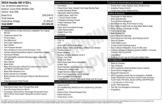 Honda HR-V 2024 AWD EX-L 4dr Crossover w/o BSI