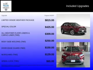 Toyota RAV4 2023 AWD Limited 4dr SUV