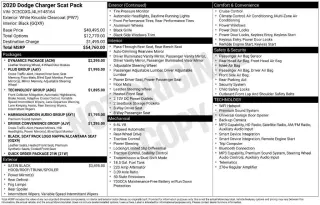 Dodge Charger 2020 Scat Pack 4dr Sedán