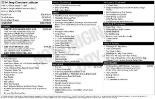 Jeep Cherokee 2014 4x4 Latitude 4p SUV