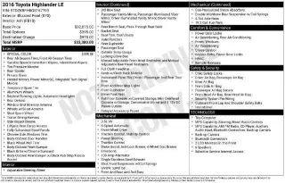 Toyota Highlander 2016 LE 4dr SUV (3.5L V6)