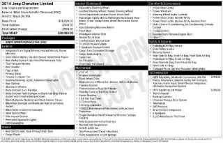 Jeep Cherokee 2014 Limited 4dr SUV