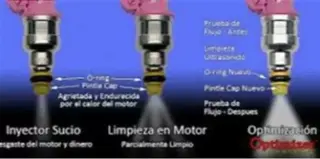 ACEITE BUJIAS FILTROS y CABLES