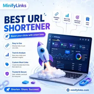 Best URL Shortener