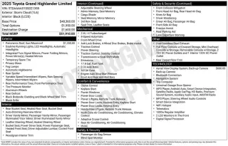 Toyota Grand Highlander 2025 LE 4 SUV