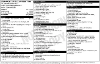 Mazda CX-30 2024 AWD 2.5 Carbon Turbo 4dr SUV