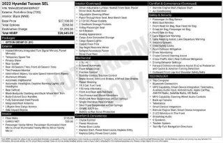 Hyundai TUCSON 2022 SEL 4dr SUV