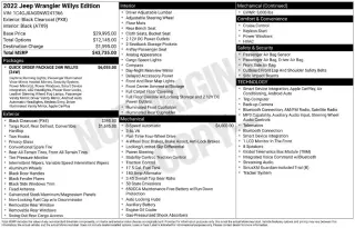 Jeep Wrangler 2022 4x4 Deportivo 2dr SUV