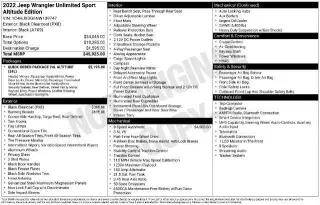Jeep Wrangler Unlimited 2022 4x4 Deporte SUV 4 puertas