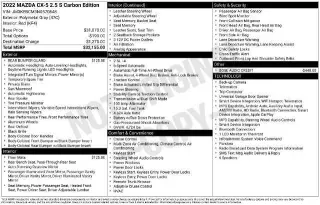 Mazda CX-5 2022 AWD 2.5 S Carbon Edition 4dr SUV