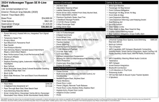 Volkswagen Tiguan 2024 SE R-Line Black 4dr SUV