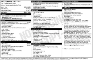 Chevrolet Volt 2017 LT 4dr Hatchback
