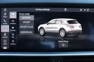 2019 Porsche Cayenne