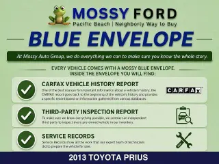 Toyota Prius Híbrido enchufable 2013 Base 4dr Hatchback