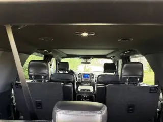 Ford Expedition 2020